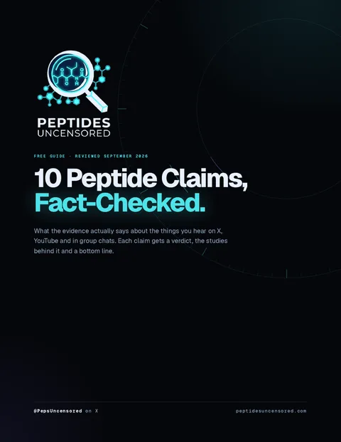 Cover of the free guide, 10 Peptide Claims, Fact-Checked